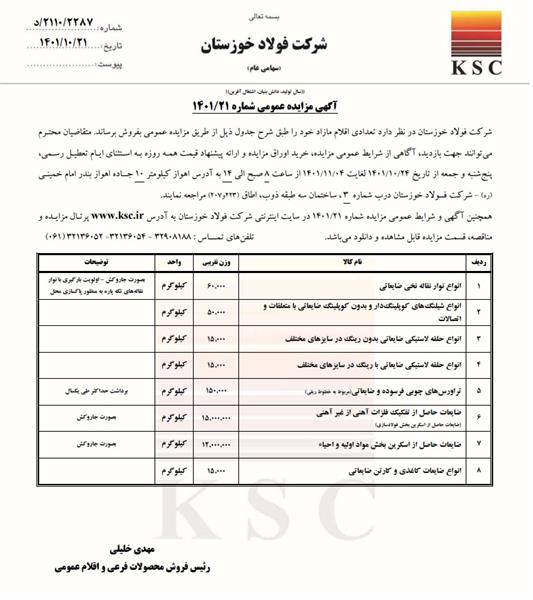 آگهی مزایده عمومی شماره 21/1401