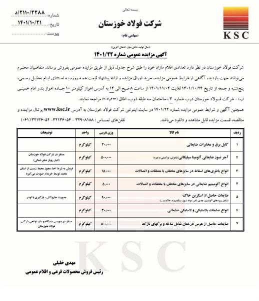 آگهی مزایده عمومی شماره 22/1401