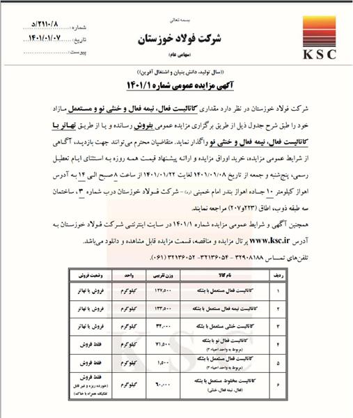 آگهی و شرایط عمومی مزایده شماره 1-1401 به انضمام آنالیزهای فعال، نیمه فعال و خنثی