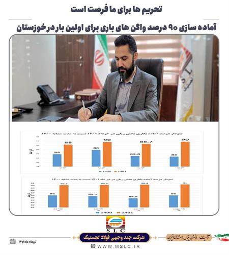 تحریم ها برای ما فرصت است/آماده سازی ۹۰ درصد واگن های باری برای اولین بار در فولاد خوزستان